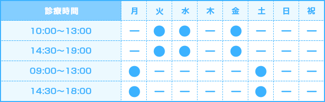 診療時間